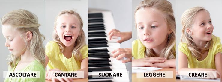 Bambina che canta e suona una tastiera